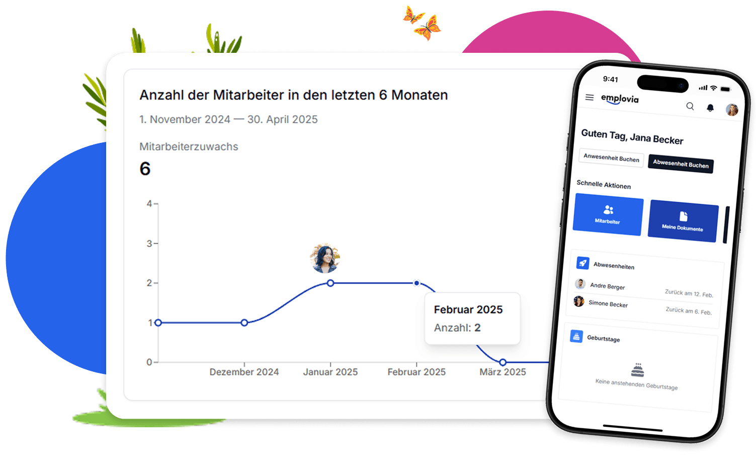 Alles drin. Ein Preis. Maximale Flexibilität.
