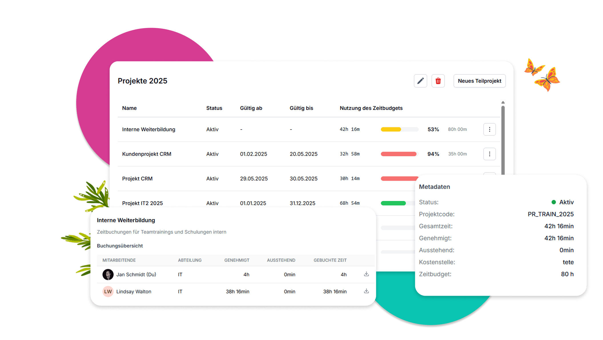 Alle relevante projecten in het centrale dashboard