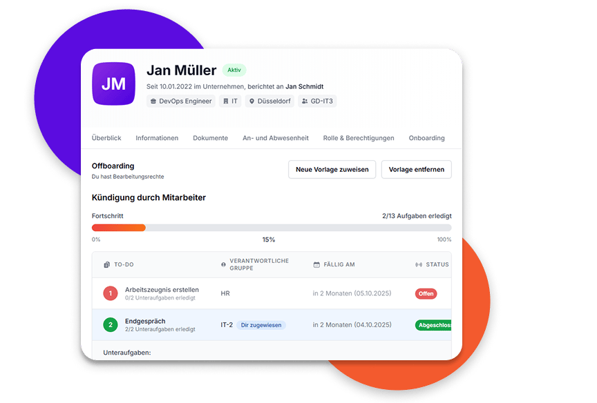 Secure and Organized Offboarding Secure and Organized Offboarding