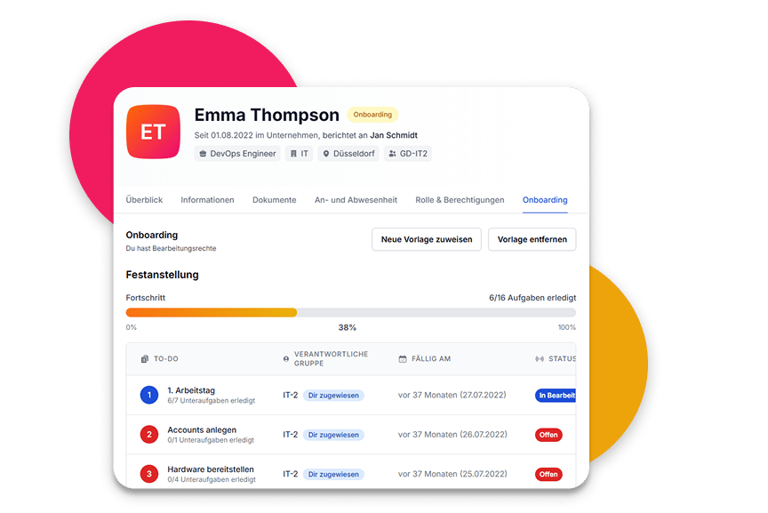 Onboarding New Employees Onboarding New Employees