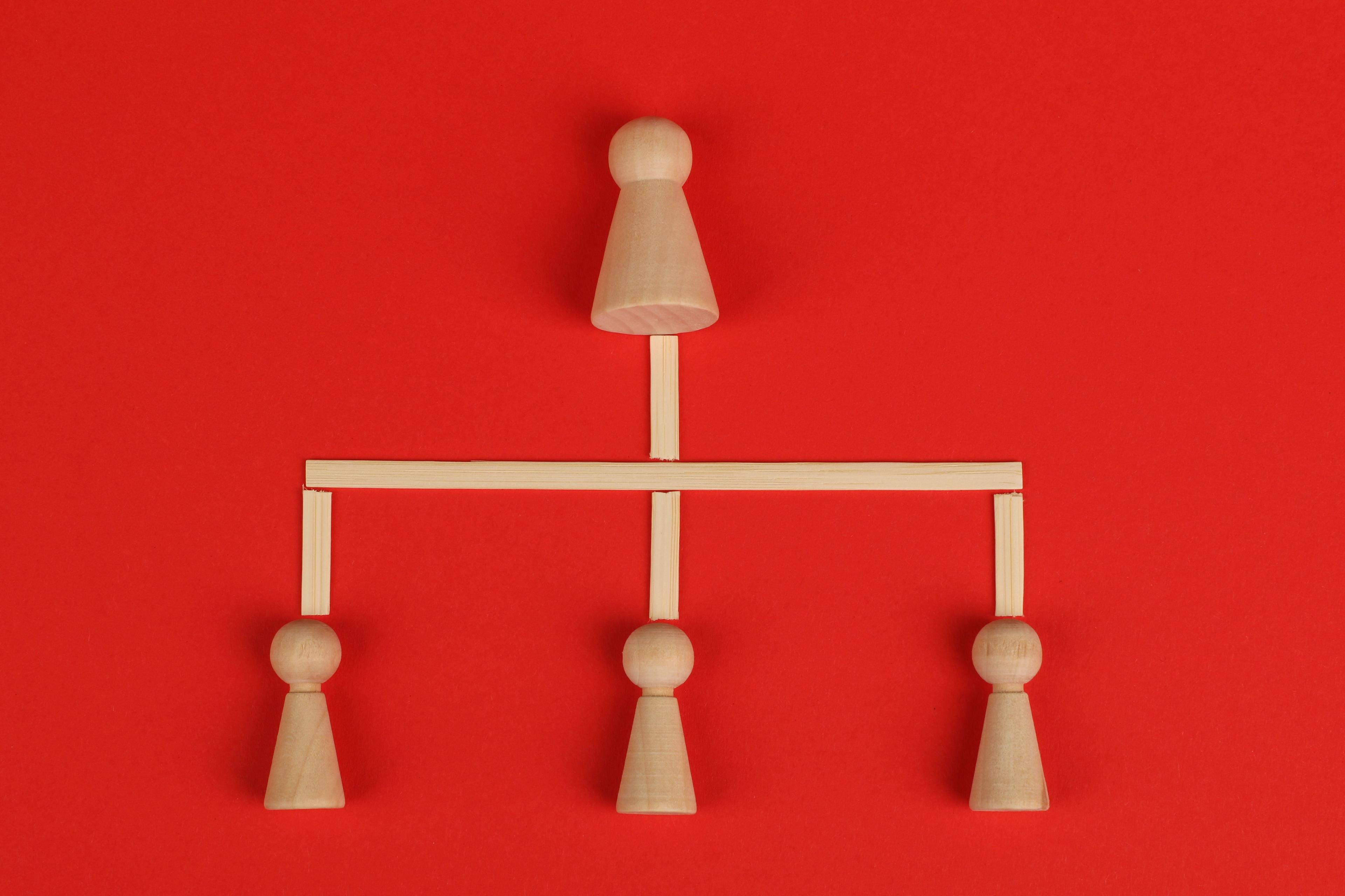 Organizational chart showing company hierarchy, departments and reporting lines Organizational chart showing company hierarchy, departments and reporting lines